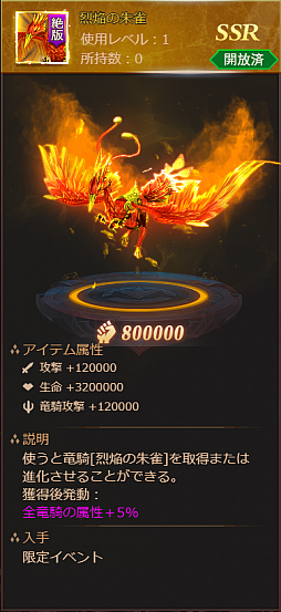 ���������꡼ No.007�Υ���ͥ������ / �֥饹�ȡ��饰�ʥ����פ����������ӥ����������ȡ�50Ϣ������ʤɤΥ������ȥ��å��奭���ڡ��󤬳���