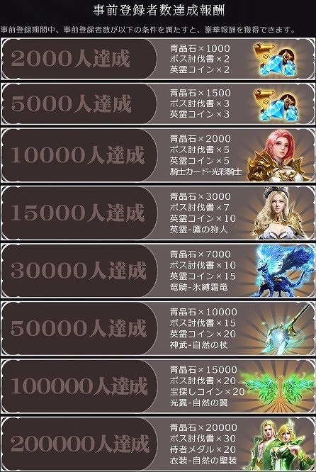 ���������꡼ No.003�Υ���ͥ������ / �֥饹�ȡ��饰�ʥ����פλ�����Ͽ���դ�App Store��Google Play�ǤⳫ��