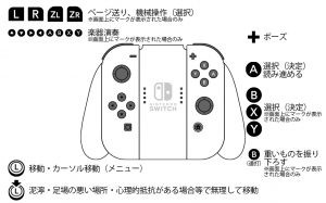 ꡼ No.004Υͥ / Switchǡϲ ե󥱥󥷥奿ϤꤷΡפȯ䡣ᥢ꡼꡼θŵơޤˤɥ٥㡼