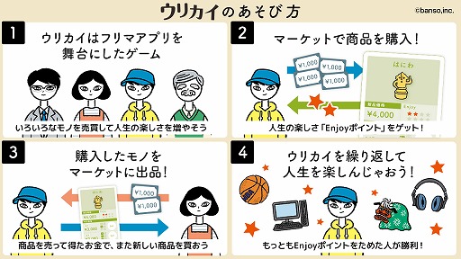 ���������꡼ No.002�Υ���ͥ������ / �ե�ޥ��ץ��ơ��ޤˤ����ܡ��ɥ�����֥��ꥫ���פ�ͽ����դ���������