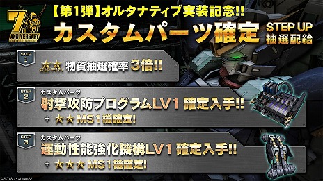 ���������꡼ No.013�Υ���ͥ������ / PS5/PS4�ǡֵ�ư��Υ������ �Хȥ륪�ڥ졼�����2�׿���4�������Ρ֥����󥰥�����ॼ����EW�ۡפ��о졣����STEP UP�����۵��»�