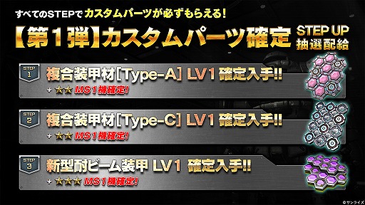 画像ギャラリー No.005のサムネイル画像 / 「機動戦士ガンダム バトルオペレーション2」，ゴッドガンダムとフリーダムガンダムがPS5/PS4版に参戦決定。4月30日よりGWキャンペーンも開催