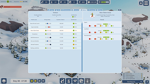 ���������꡼ No.005�Υ���ͥ������ / �������꥾���ȷбĥ����Snowtopia: Ski Resort Tycoon�פΥ����꡼���������Ǥ���꡼��������������ʷ�ϵ��Ż뤫������Ȥ������ۤǼ����Ϥ򥢥åפ����뤫��