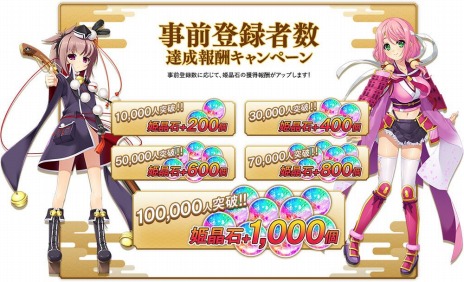 ���������꡼ No.007�Υ���ͥ������ / ����ɱ�ץ��꡼���κǿ����������ɱ����饤�� �����㿷�ˡ��פλ�����Ͽ���դ�DMM GAMES�ǳ��ϡ�50�ͤ�Ķ����ҥ�����ã�����б�