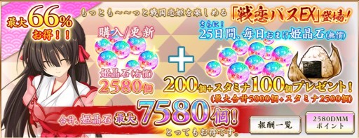 ���������꡼ No.006�Υ���ͥ������ / ��������ɱ����饤��ס���Υ��ꥹ�ޥ����٥�Ȥ��������ϡ������˥åȡ�4������ɲ�ϵǤ��о�