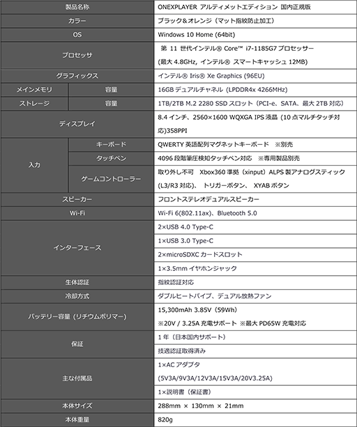 小型ゲームPC「ONEXPLAYER」のCore i7搭載最上位モデルが数量限定で