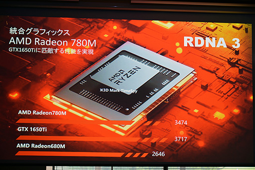画像ギャラリー No.007のサムネイル画像 / 重さ約580gの携帯型ゲームPC「ONEXFLY」が2023年秋に国内発売。Ryzen 7 7840U搭載で性能面では「ROG ALLY」を上回るか