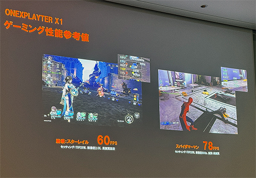 ꡼ No.011 | 11緿ǥץ쥤ܤONEXPLAYER X1פͽ󤬻Ϥޤ롣PCȤƤλȤ䤹ˤäݥȤϡ