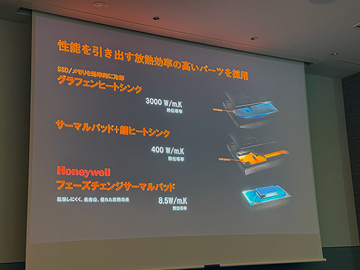 ꡼ No.012 | 11緿ǥץ쥤ܤONEXPLAYER X1פͽ󤬻Ϥޤ롣PCȤƤλȤ䤹ˤäݥȤϡ