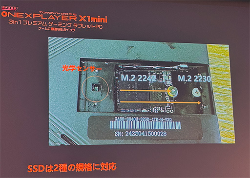 画像ギャラリー No.007のサムネイル画像 / 携帯型ゲームPC「ONEXPLAYER X1 Mini」の国内予約がスタート。Core Ultra搭載の小型PC「ONEXPLAYER M1」も登場