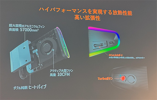 画像ギャラリー No.009のサムネイル画像 / 携帯型ゲームPC「ONEXPLAYER X1 Mini」の国内予約がスタート。Core Ultra搭載の小型PC「ONEXPLAYER M1」も登場