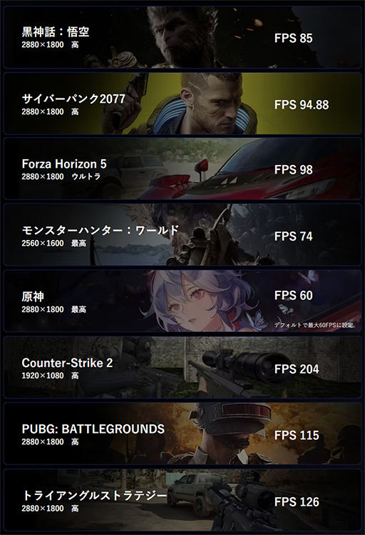 画像ギャラリー No.007 サムネイル画像 / 2-in-1 PC 