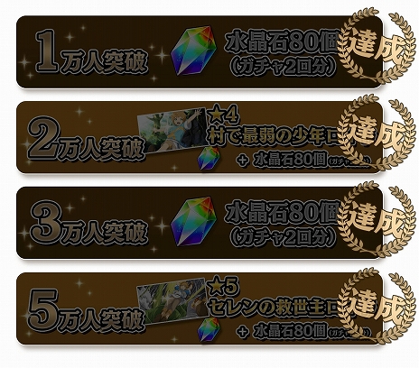 画像ギャラリー No.003のサムネイル画像 / アプリ「たとえばラストダンジョン前の村の少年が序盤の街で暮らすような物語」本日リリース。記念ログインボーナスの開催も