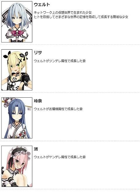 ꡼ No.002 | ꥢ륿ܡɥξפDMM GAMES PCեۿ