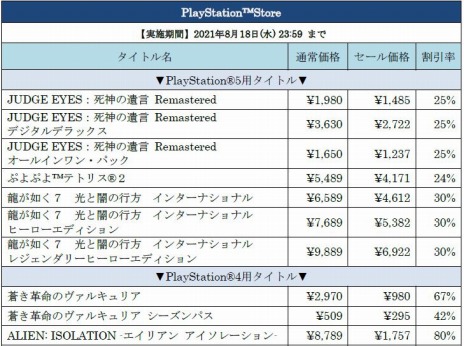 ꡼ No.001Υͥ / JUDGE EYESΰ Remasteredפʲʤˡ90ȥʾ夬оݤΡȥ ޡɤ