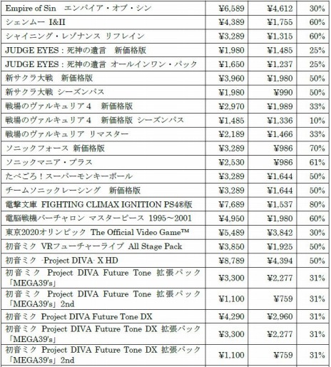 ꡼ No.002Υͥ / JUDGE EYESΰ Remasteredפʲʤˡ90ȥʾ夬оݤΡȥ ޡɤ