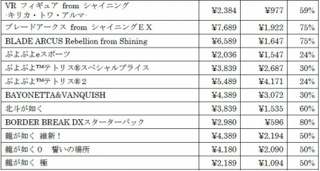 ꡼ No.003Υͥ / JUDGE EYESΰ Remasteredפʲʤˡ90ȥʾ夬оݤΡȥ ޡɤ