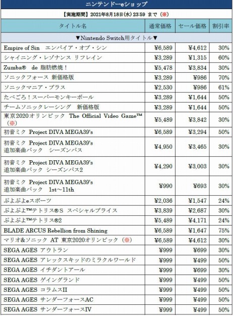 ꡼ No.005Υͥ / JUDGE EYESΰ Remasteredפʲʤˡ90ȥʾ夬оݤΡȥ ޡɤ