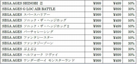 ꡼ No.006Υͥ / JUDGE EYESΰ Remasteredפʲʤˡ90ȥʾ夬оݤΡȥ ޡɤ