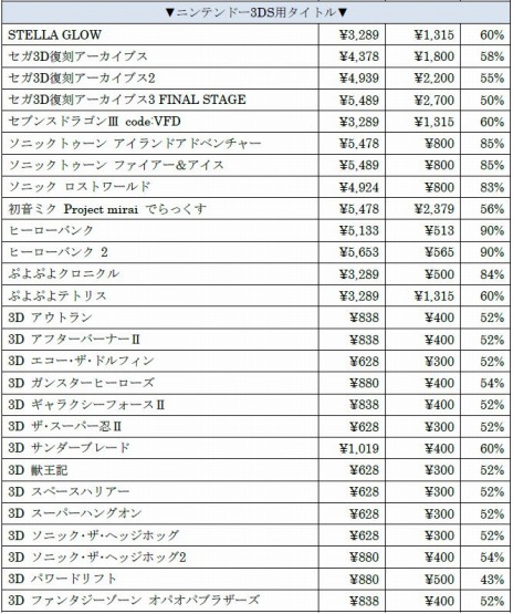 ꡼ No.007Υͥ / JUDGE EYESΰ Remasteredפʲʤˡ90ȥʾ夬оݤΡȥ ޡɤ