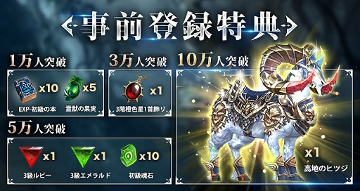 ���������꡼ No.006�Υ���ͥ������ / ���ޥ۸���MMORPG��AOD -ζ��̵��-�פǻ�����Ͽ�μ����դ�������