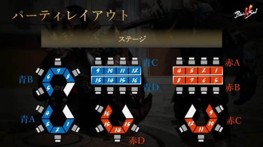 ꡼ No.009 | й䤸󤱤夬ꡣ֥֥쥤֥ɥ2ץե饤θTry&Soulץ٥ȥݡ