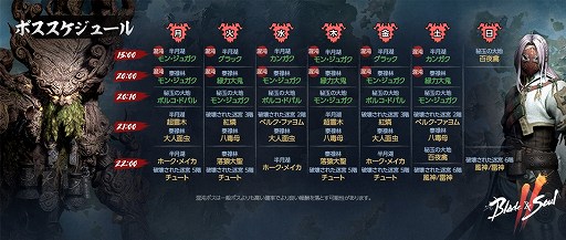 画像ギャラリー No.002のサムネイル画像 / 「ブレイドアンドソウル2」キャラクター成長をサポートするイベント「成長の奇縁商団」9月1日から開催