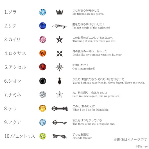画像ギャラリー No.002のサムネイル画像 / 「キングダム ハーツ」,英文セリフを刻んだメッセージリング10種類が発売に