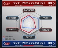 ���������꡼ No.003�Υ���ͥ������ / ��NBA RISE TO STARDOM�פǡȥ������������ɥܥ���ʤɤ�����������緿���åץǡ��Ȥ��»�