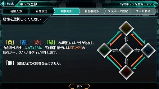 ꡼ No.007Υͥ / ֥ССפϥ¤ޤǤǤ롣Ȥλҡɥ򱿱Ĥ10ǯΥˤ뿷֥饦RPG