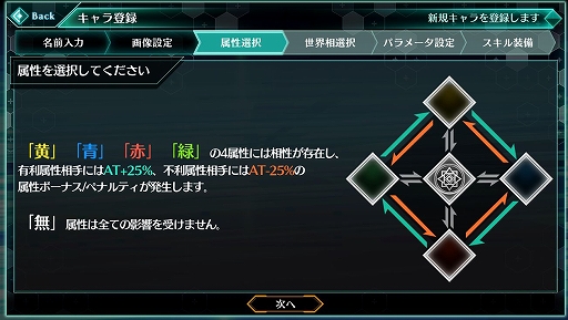 ꡼ No.028Υͥ / PR֥ۡССפϥåʱФǳڤȤλҡɥࡣ饯¤ò֥饦RPG̥