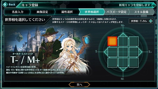 ꡼ No.029Υͥ / PR֥ۡССפϥåʱФǳڤȤλҡɥࡣ饯¤ò֥饦RPG̥