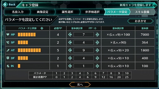 ꡼ No.030Υͥ / PR֥ۡССפϥåʱФǳڤȤλҡɥࡣ饯¤ò֥饦RPG̥