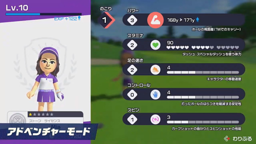 ���������꡼ No.003�Υ���ͥ������ / Nintendo Switch�֥ޥꥪ����� �����ѡ���å���פ�6��25����ȯ�䡣��ʬ�Ǥ�Mii�ǥץ쥤�Ǥ��륢�ɥ٥���㡼�⡼�ɤʤɿ����Ǥ��о�