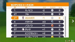 画像ギャラリー No.035のサムネイル画像 / 「マリオゴルフ スーパーラッシュ」を先行プレイ。1人でも複数人でも,さまざまな遊び方やプレイスタイルが楽しめるマリオゴルフシリーズ最新作