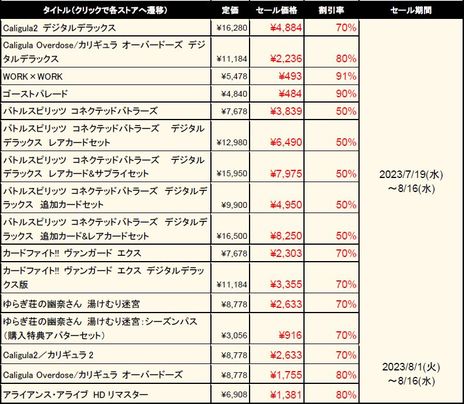 ꡼ No.006 | ֥ʡMonarkפʤɡե塼PS5/Switch/PS4ȥDLǤ91󥪥դˤʤ륵ޡ缡
