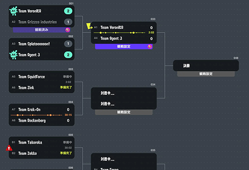 ���������꡼ No.004�Υ���ͥ������ / �֥��ץ�ȥ�����3�פ����ٱ祵���ӥ��֥����������ݡ��ȡ���ԥ�꡼������������ɽ����������ꡤ����ȥ꡼������Ǥ���