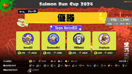 ���������꡼ No.003�Υ���ͥ������ / �֥��ץ�ȥ�����3�פ����ٱ祵���ӥ��֥����������ݡ��ȡס�������������񤬳��Ų�ǽ�ˡ�3�Ͱʲ��Υ���������