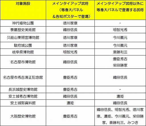 ���������꡼ No.002�Υ���ͥ������ / �����̵��5����ʪ�۱���ץ��������Ȥ�3��2�����»ܷ���