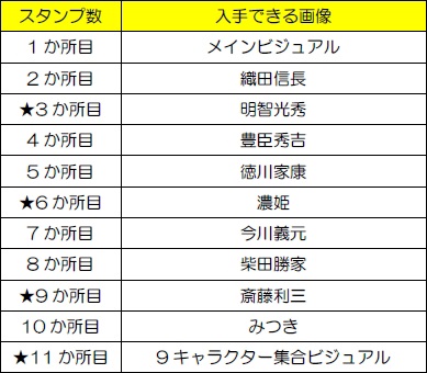 ���������꡼ No.003�Υ���ͥ������ / �����̵��5����ʪ�۱���ץ��������Ȥ�3��2�����»ܷ���