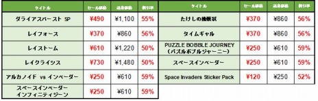 ꡼ No.001Υͥ / SwitchǡG饤HDפ30󥪥դˡSwitch/Steam/ޥۥץоݤˤȥȡǥ󥦥ɼ»