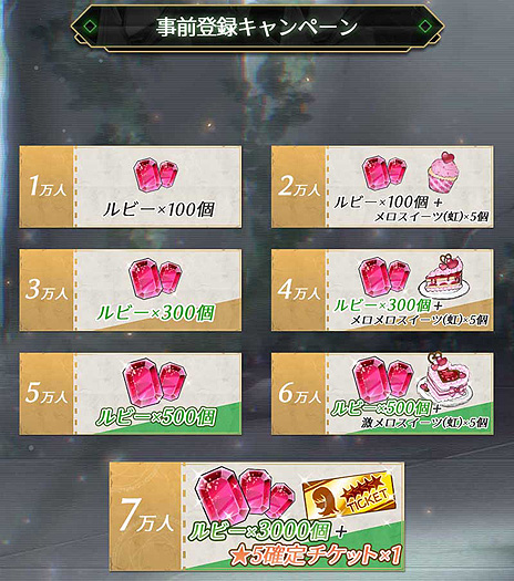 ���������꡼ No.003�Υ���ͥ������ / �ȥϡ��ɽ㰦RPG�ɤ��ȡ֥ޥꥪ�ͥåȥ��ǥ�פλ�����Ͽ�����ڡ��󤬳��ϡ����Ѥ��������ǰ���ȷ��󤷤�����ã��������