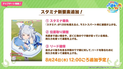 画像ギャラリー No.010のサムネイル画像 / 新育成ウマ娘にナリタトップロードが登場。「ウマ娘 プリティーダービー」ぱかライブTV Vol.32 2.5周年記念 ハッピーサマーフェス!まとめ