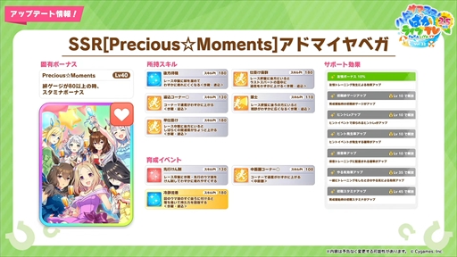 画像ギャラリー No.021のサムネイル画像 / 新育成ウマ娘にナリタトップロードが登場。「ウマ娘 プリティーダービー」ぱかライブTV Vol.32 2.5周年記念 ハッピーサマーフェス!まとめ