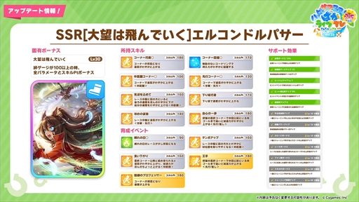 画像ギャラリー No.042のサムネイル画像 / 新育成ウマ娘にナリタトップロードが登場。「ウマ娘 プリティーダービー」ぱかライブTV Vol.32 2.5周年記念 ハッピーサマーフェス!まとめ