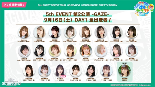 画像ギャラリー No.059のサムネイル画像 / 新育成ウマ娘にナリタトップロードが登場。「ウマ娘 プリティーダービー」ぱかライブTV Vol.32 2.5周年記念 ハッピーサマーフェス!まとめ