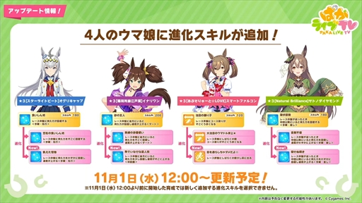 ���������꡼ No.012�Υ���ͥ������ / �����о�ο���������̼�ϥ��參�ߥץ�󥻥��ȥȥ������ƥ��������֥���̼ �ץ�ƥ��������ӡ��פѤ��饤��TV Vol.34�ޤȤ�