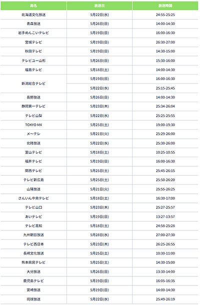 画像ギャラリー No.001のサムネイル画像 / 劇場版「ウマ娘 プリティーダービー 新時代の扉」,特別番組の放送決定。5月18日より各放送局で順次オンエア