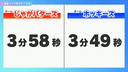 画像ギャラリー No.012のサムネイル画像 / 「ウマ娘」Twinkle Circle! in Hakodate DAY2レポート。観客参加型のバラエティ企画が加わり深まるウマ娘とトレーナーの“絆”