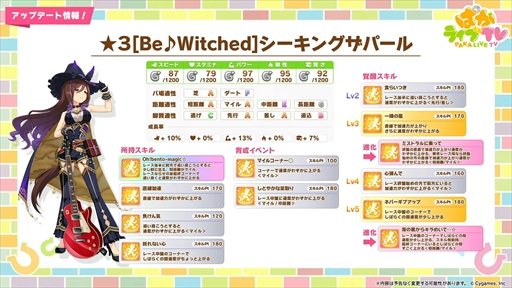 ���������꡼ No.005�Υ���ͥ������ / ���������ʥꥪ�Υơ��ޤϡ����졪�ᥫ����̼�ס��֥���̼ �ץ�ƥ��������ӡ��פѤ��饤��TV Vol.45�ޤȤ�